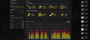 Gametraka Live Demo - Sports Performance Tracking