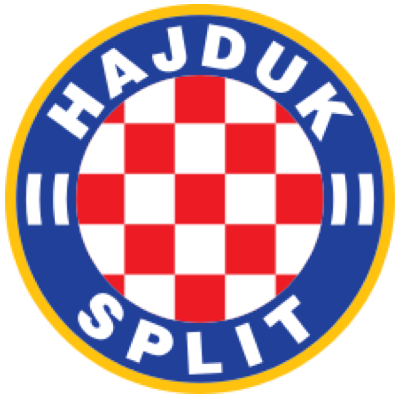 Hajduk Split Soccer Club SPT GPS